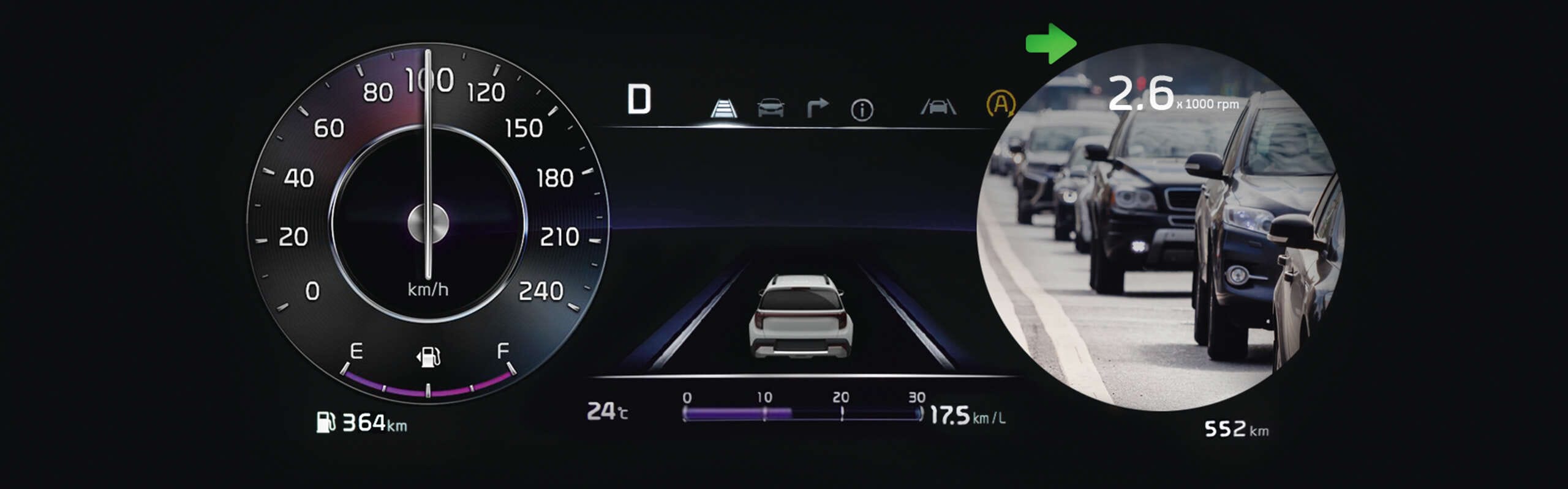 Sonet Speedometer
